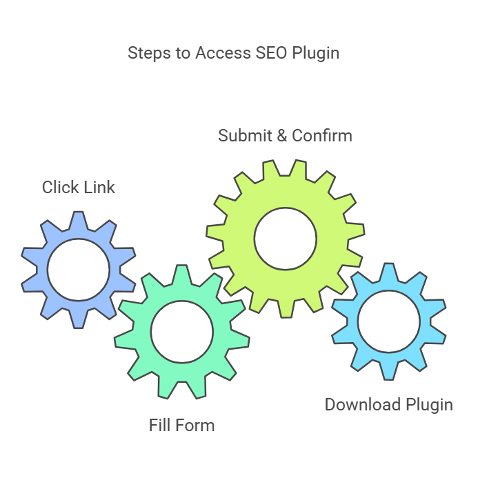 Free Chrome Plugin for On-Page SEO - visual selection (3)