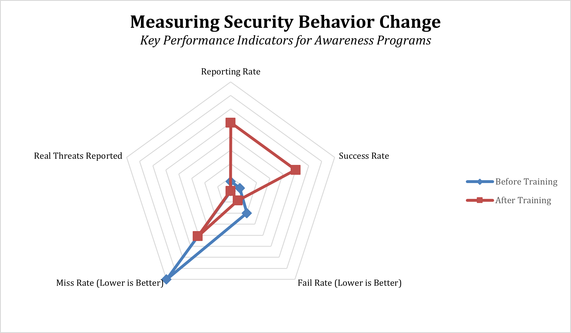 Trendzguruji.me awareness pic 3